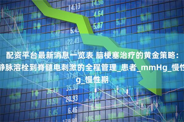 配资平台最新消息一览表 脑梗塞治疗的黄金策略:从静脉溶栓到脊髓电刺激的全程管理_患者_mmHg_慢性期