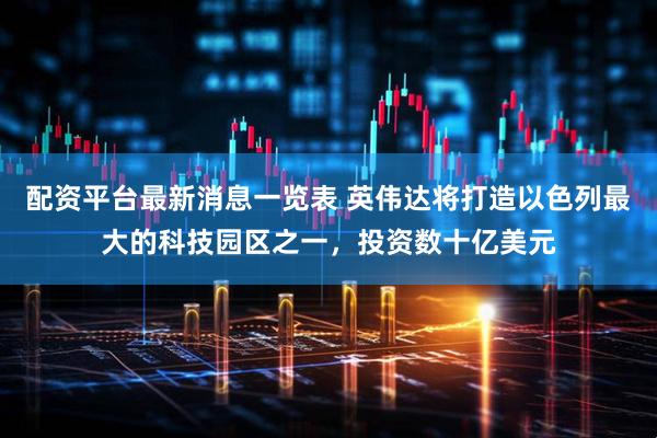 配资平台最新消息一览表 英伟达将打造以色列最大的科技园区之一，投资数十亿美元