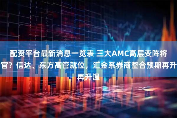 配资平台最新消息一览表 三大AMC高层变阵将收官？信达、东方高管就位，汇金系券商整合预期再升温